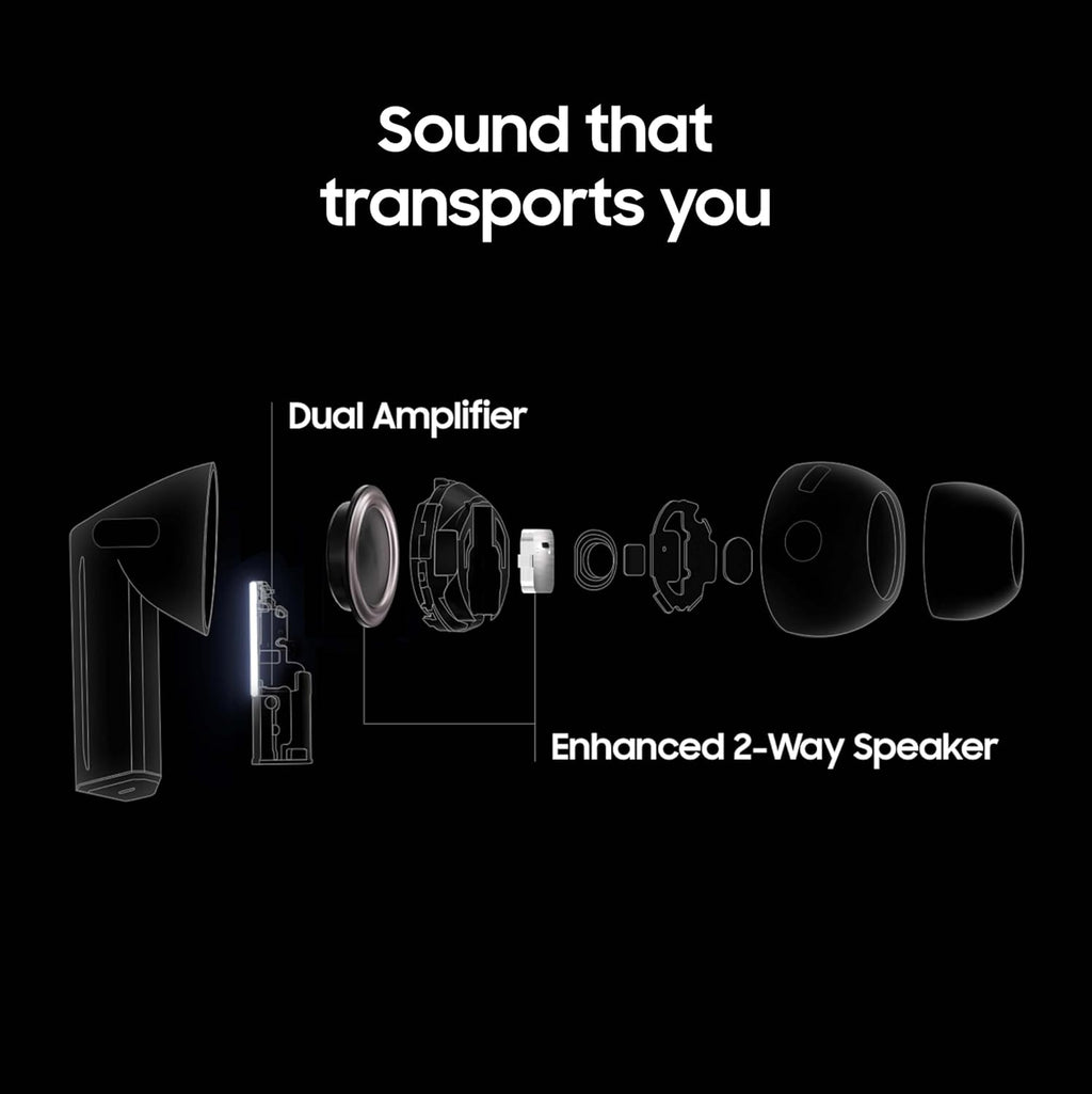 Samsung Galaxy Buds3 Pro | Wireless Earbuds with Adaptive ANC & Galaxy AI MY MODERN MART