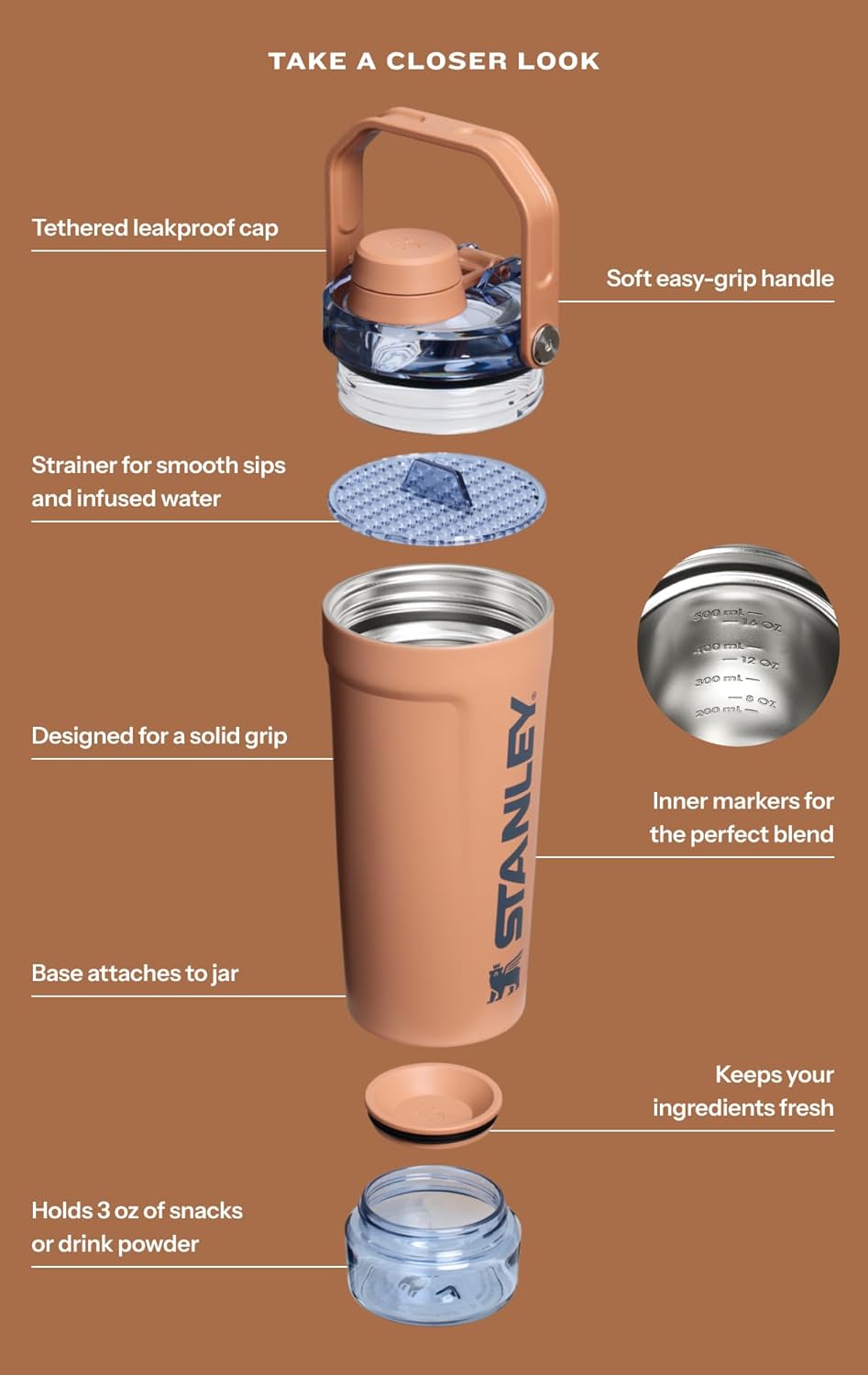 Insulated Stainless Steel Shaker Bottle | Leakproof Protein Shaker with Storage MY MODERN MART