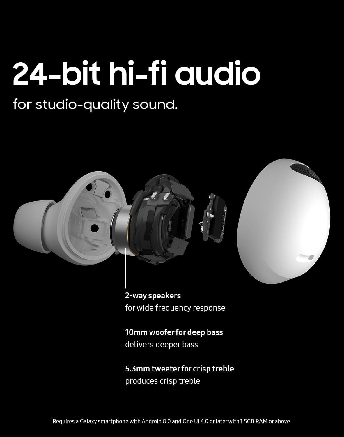 Samsung Galaxy Buds2 Pro | Wireless Earbuds with Active Noise Cancelling, IPX7 MY MODERN MART