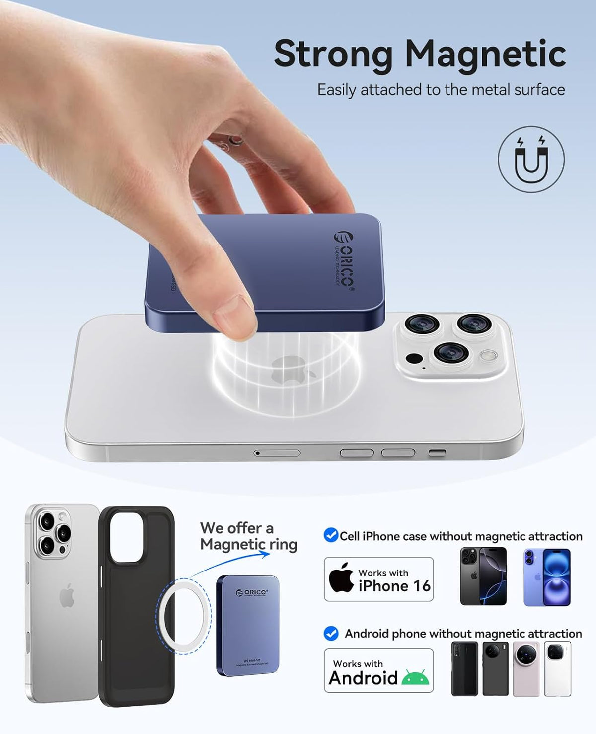 Magnetic Portable SSD 460MB/s – External Solid State Drive for Phone & Laptop MY MODERN MART