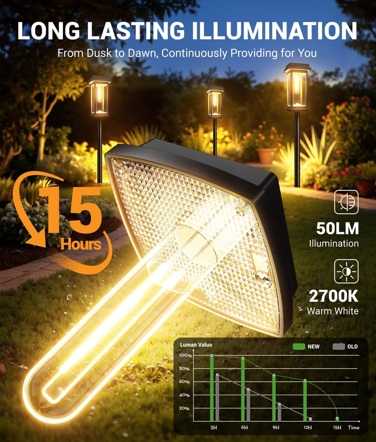 Solar Pathway Lights Outdoor | Waterproof Garden Lights with Warm White LED MY MODERN MART