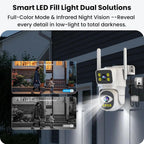 4G Security Camera Outdoor | Dual Lens PTZ with Color Night Vision & 2.5K HD MY MODERN MART