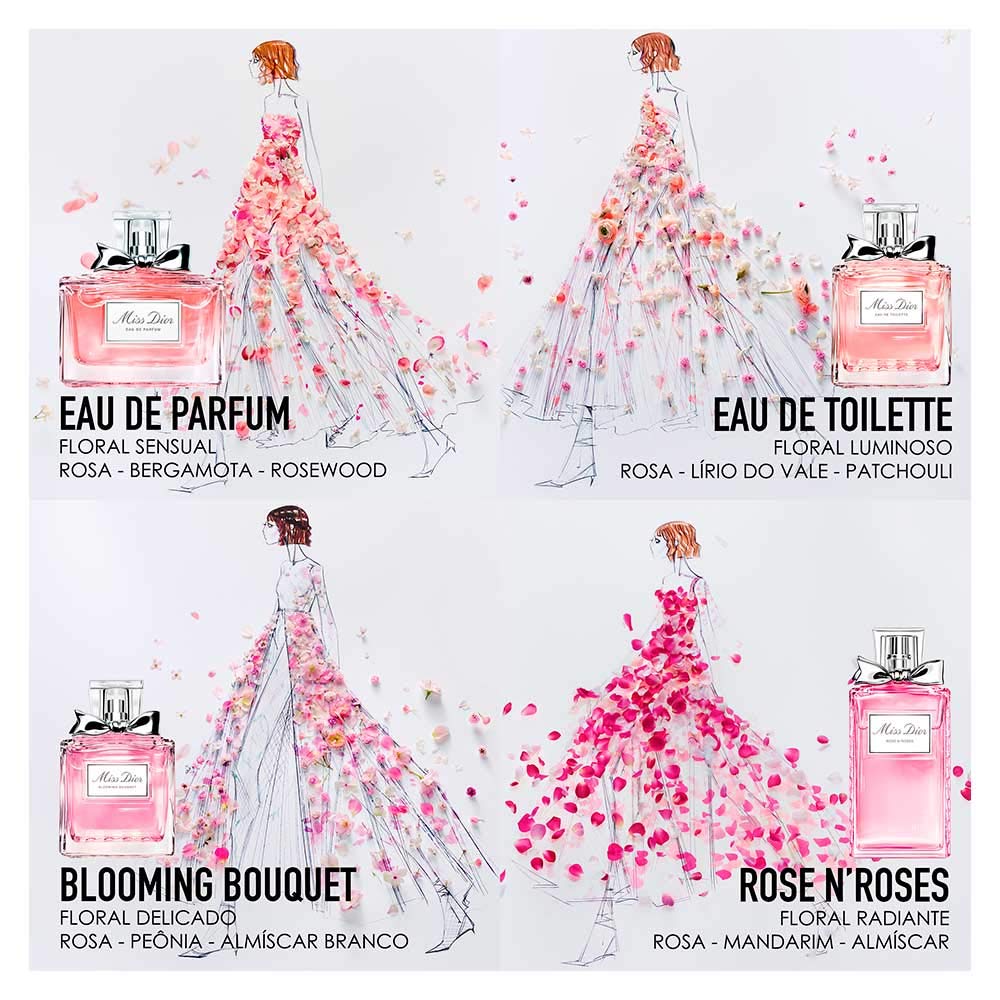 Dior Miss Dior Eau de Parfum for Women – Rose Floral Fragrance MY MODERN MART