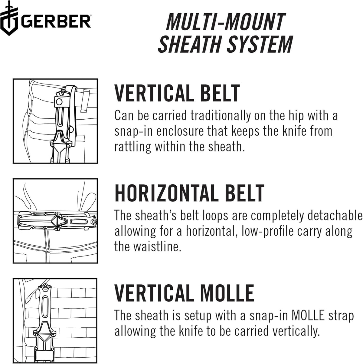 Gerber StrongArm Fixed Blade Knife | Full Tang Cerakote Tactical Camping Knife MY MODERN MART