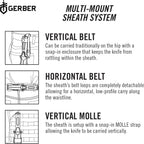 Gerber StrongArm Fixed Blade Knife | Full Tang Cerakote Tactical Camping Knife MY MODERN MART