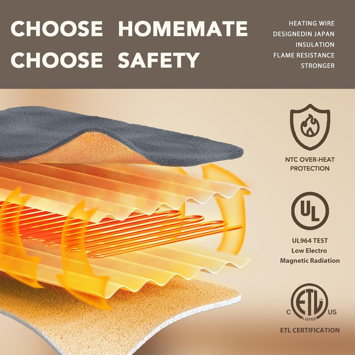 Electric Heated Blanket | 10 Heat Settings with Auto Shut Off, Machine Washable MY MODERN MART