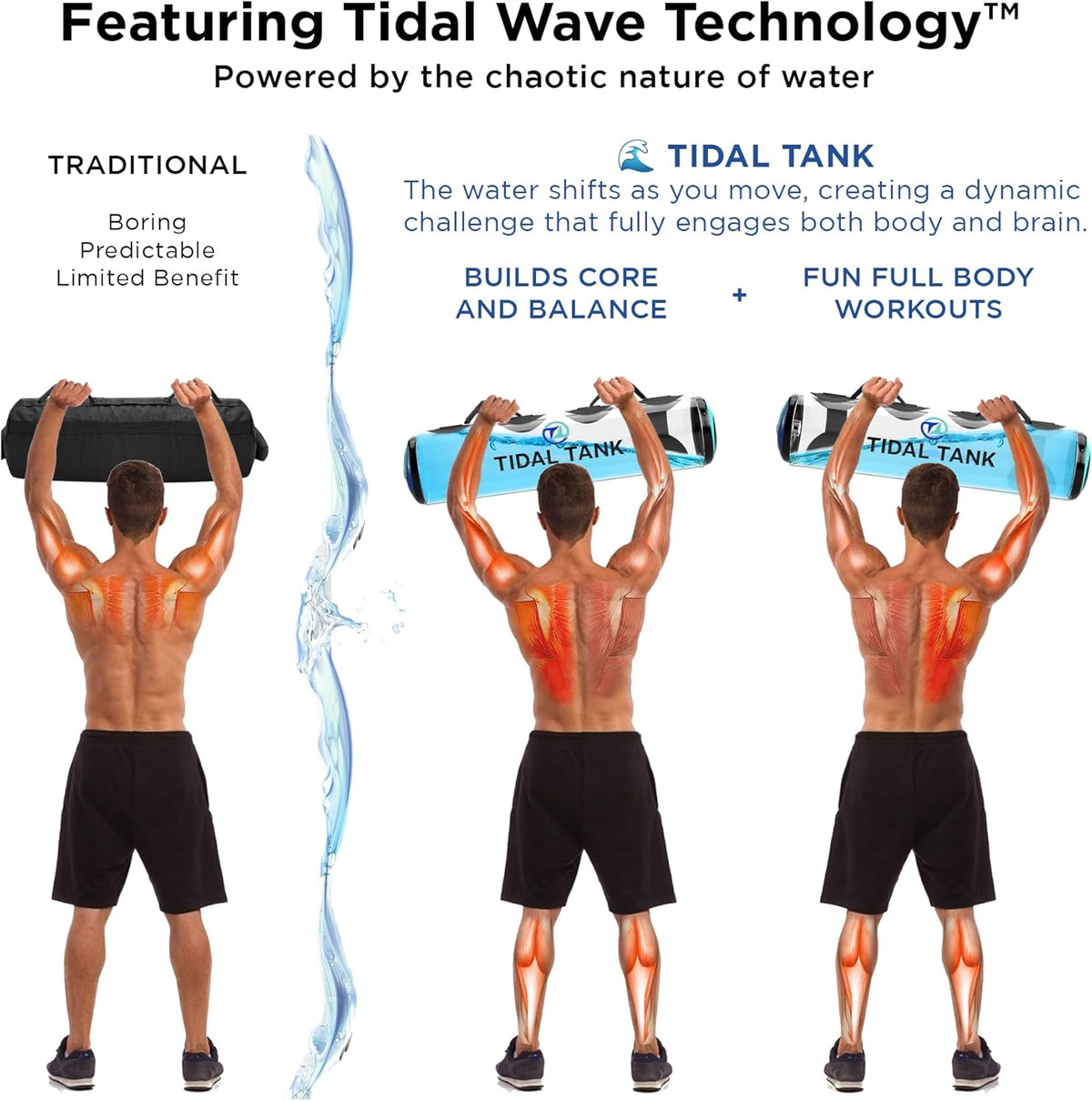 Water Bag Kettlebell – Adjustable Portable Aqua Bag for Balance Training MY MODERN MART