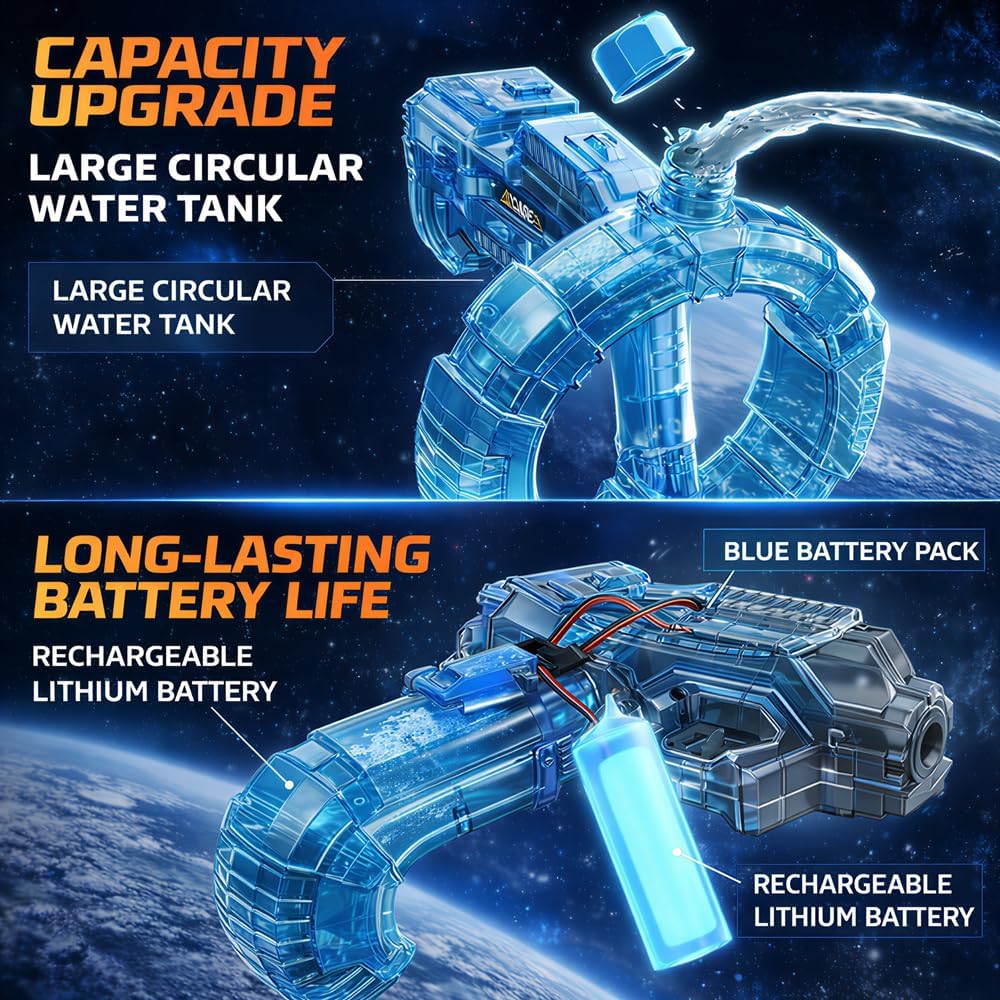 Electric Water Gun – Automatic Rechargeable Water Blaster with LED Lights MY MODERN MART