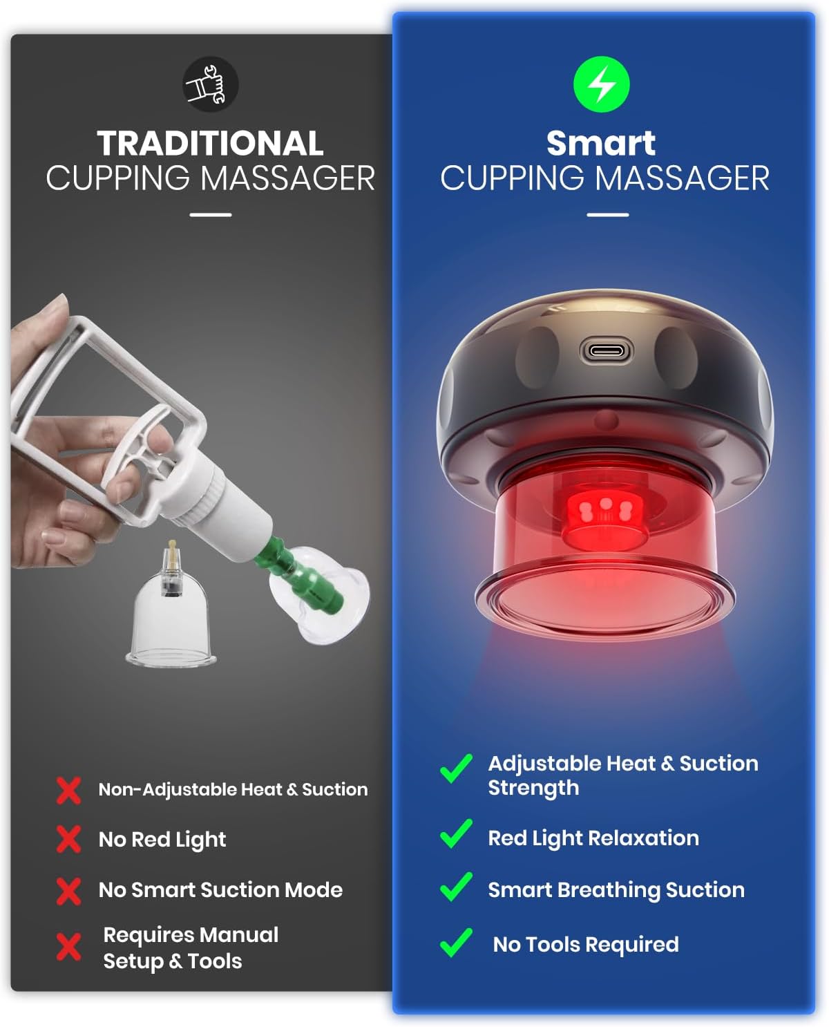 Electric Cupping Therapy Set 2-Pack – Smart Massager with Heat & Red Light My Modern Mart