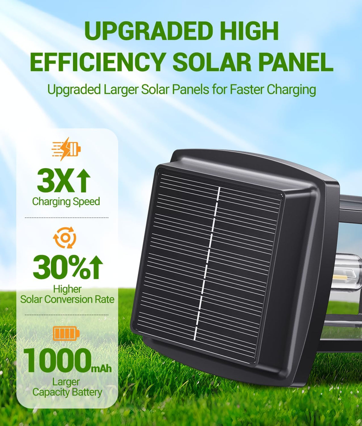 Solar Pathway Lights Outdoor | Waterproof Garden Lights with Warm White LED MY MODERN MART