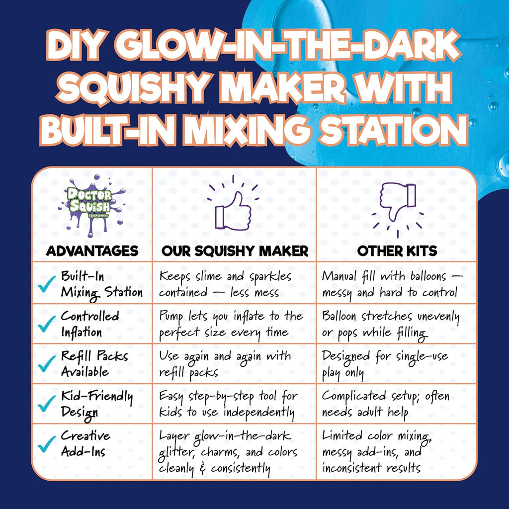 Glow in the Dark Squishy Maker Kit | DIY Squishy Making Set for Kids MY MODERN MART