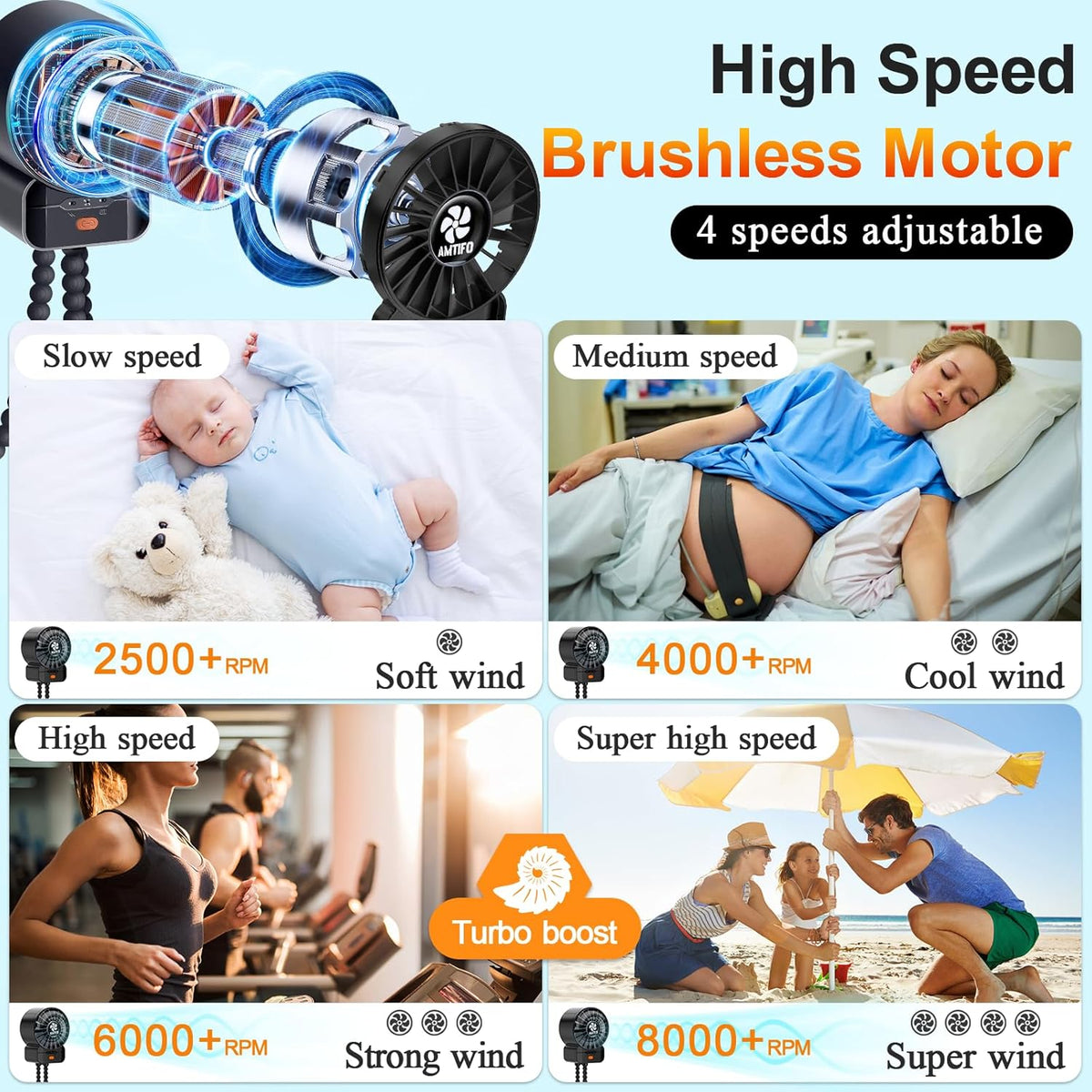 Clip-On Stroller Fan – Rechargeable Portable Baby Fan with Bladeless Design MY MODERN MART
