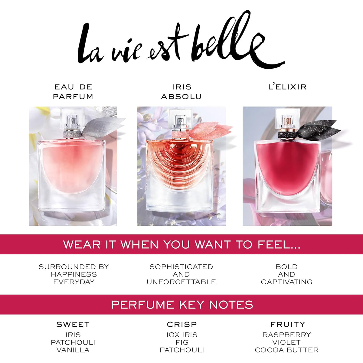Lancôme La Vie Est Belle Eau de Parfum for Women – Iris Vanilla MY MODERN MART