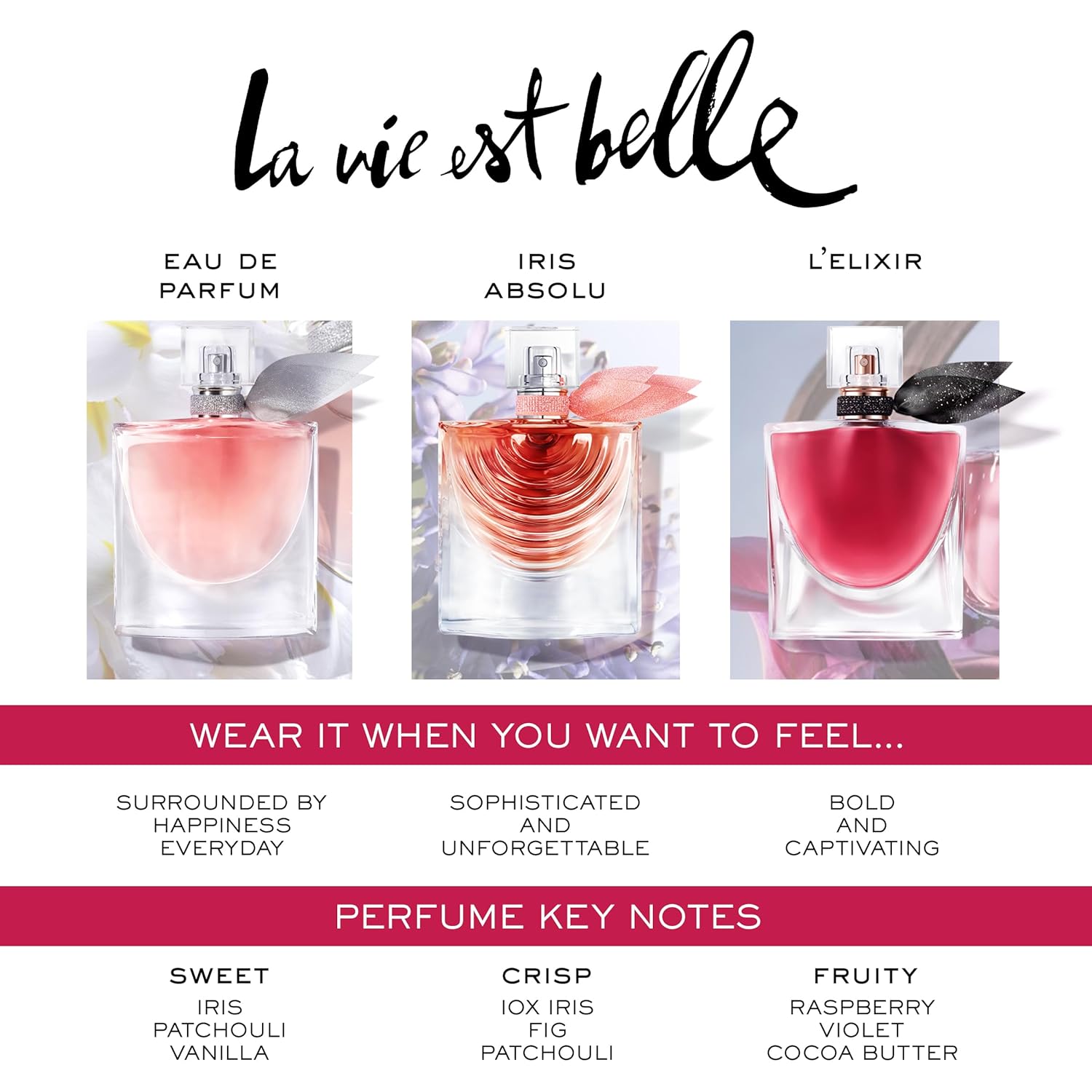Lancôme La Vie Est Belle Eau de Parfum for Women – Iris Vanilla