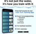 Water Bag Kettlebell – Adjustable Portable Aqua Bag for Balance Training